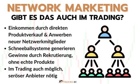 betwork marketing|network marketing betrug.